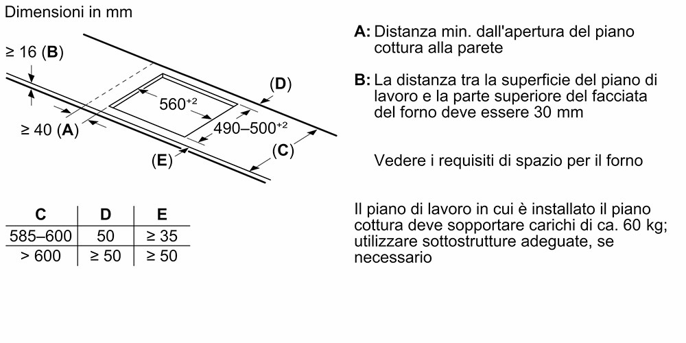 Bosch Serie 6 PIX631HC1E Piano cottura a induzione 60 cm FlexInduction Nero