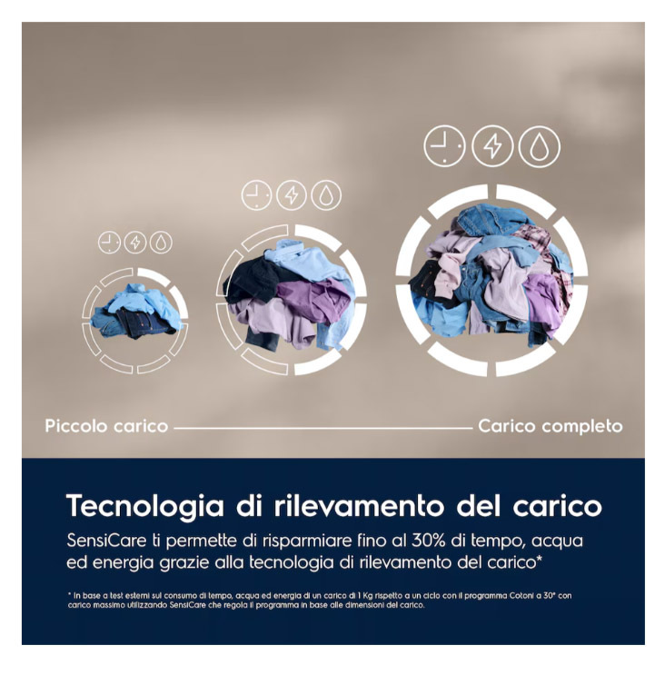 api-rest-00ed29448a7522f610cac04d7b9ea7e0-assets-a153defeeb3c63137f0eb104b462bb12-preview-sgmConversionBaseFormat - Buonanotte