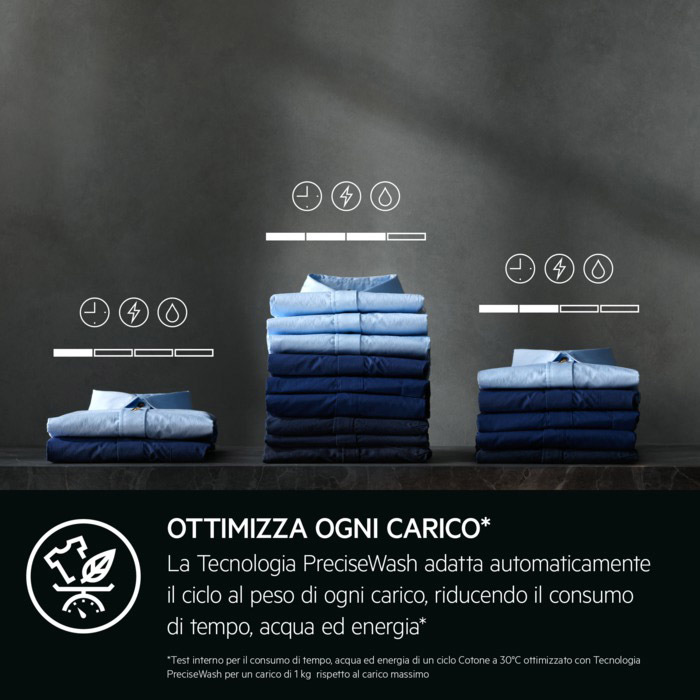 api-rest-00ed29448a7522f610cac04d7b9ea7e0-assets-f13baeb5df5b1ad87ed353bef2611586-preview-sgmConversionBaseFormat - Buonanotte