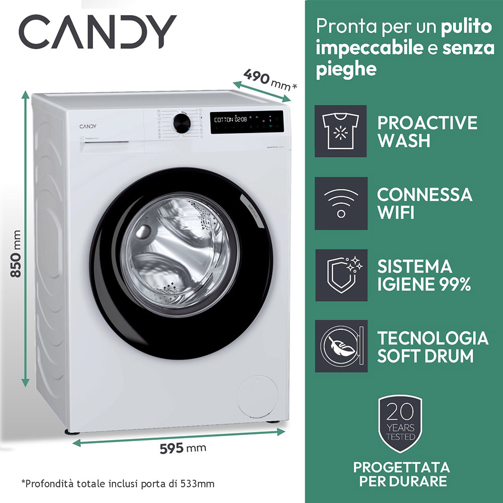 10% più efficente della classe A - Buonanotte 10% più efficente della classe A