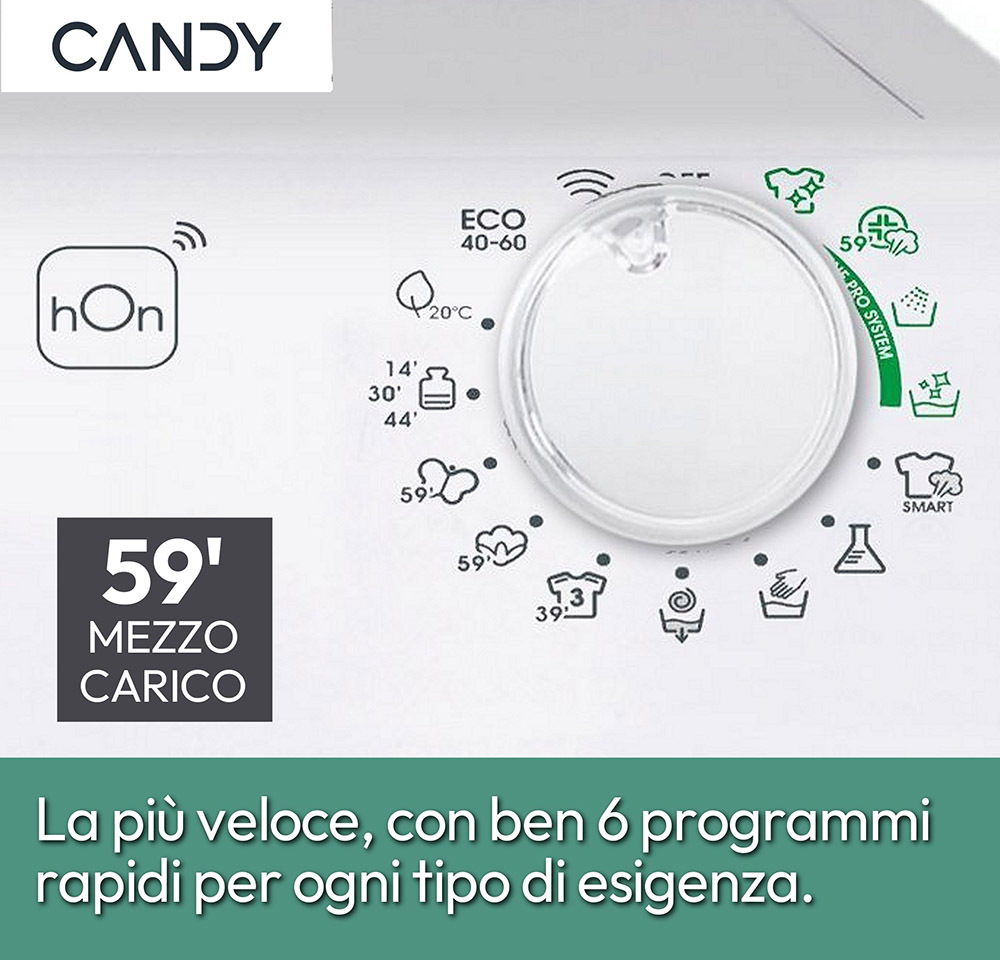 Lavatrice Carica Frontale 8 KG - Buonanotte Lavatrice Carica Frontale 8 KG