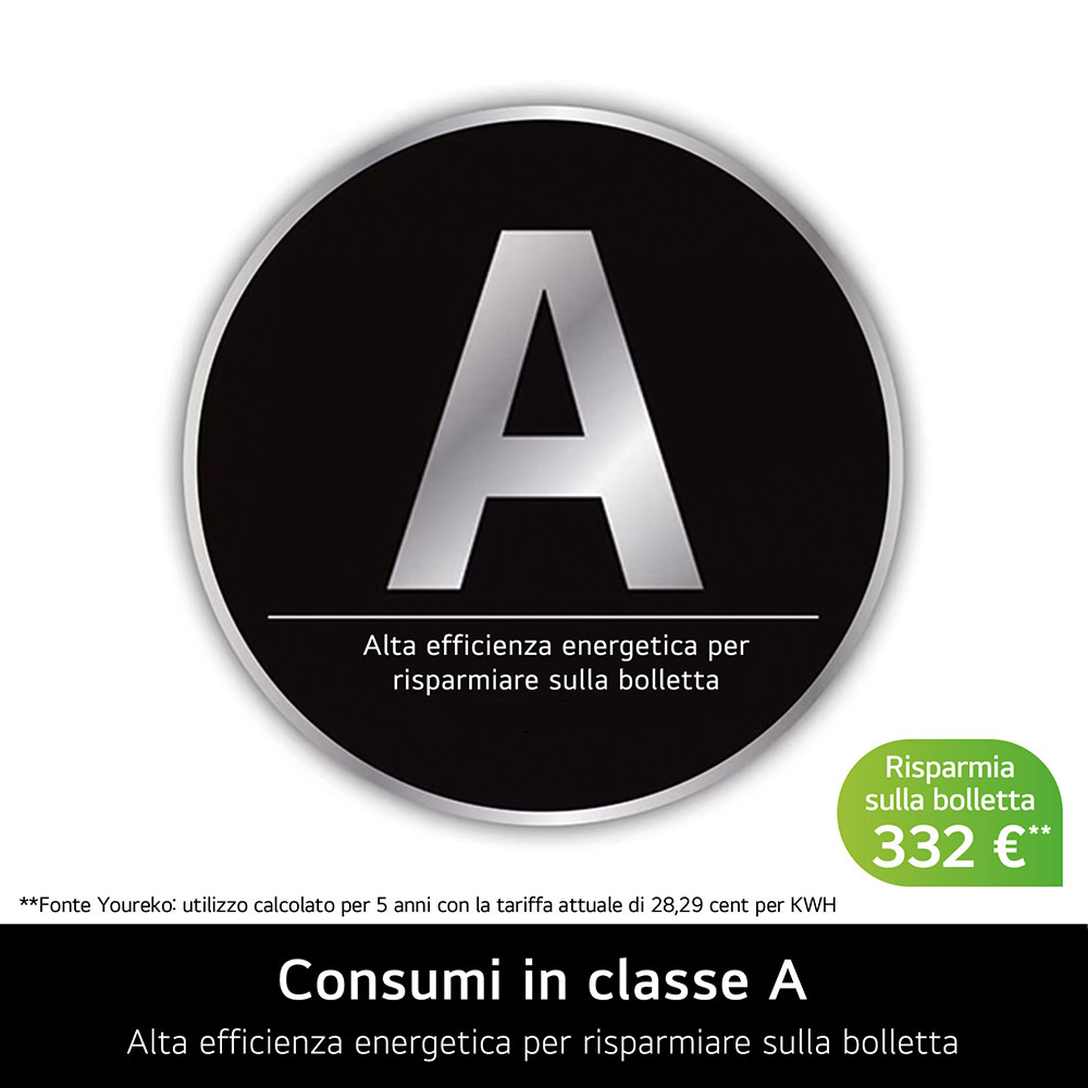 Fresh Converter - Buonanotte Fresh Converter